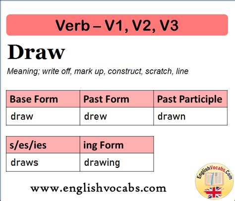 draw past participle|Iba pa.